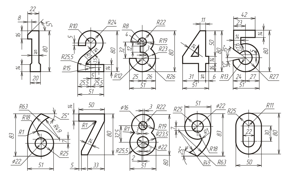 ГОСТ 3207-65 — форма цифр и букв для номерного знака